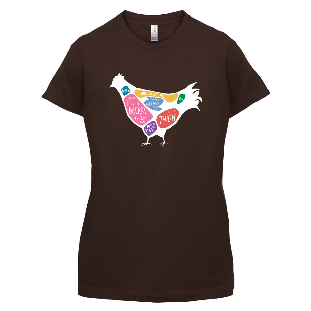 Butcher Chicken Diagram T Shirt