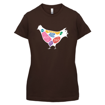 Butcher Chicken Diagram T Shirt