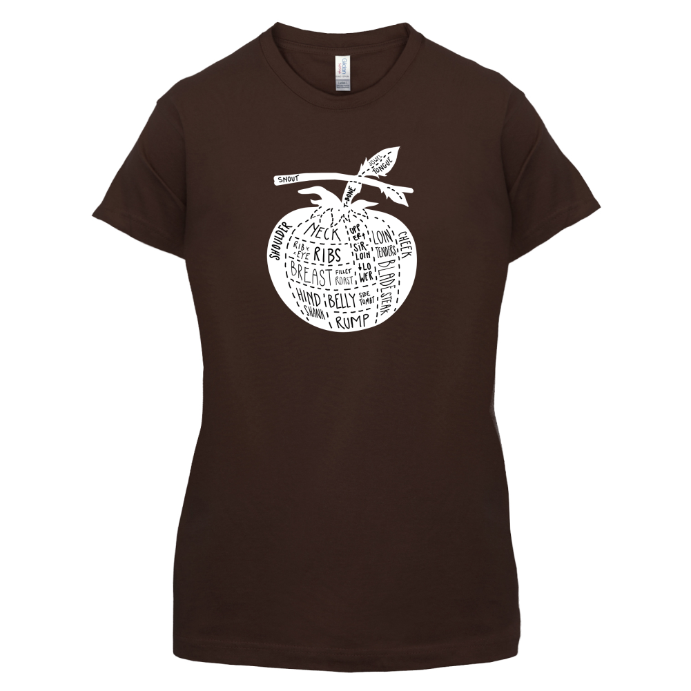ButcherTomato Diagram Kids T Shirt