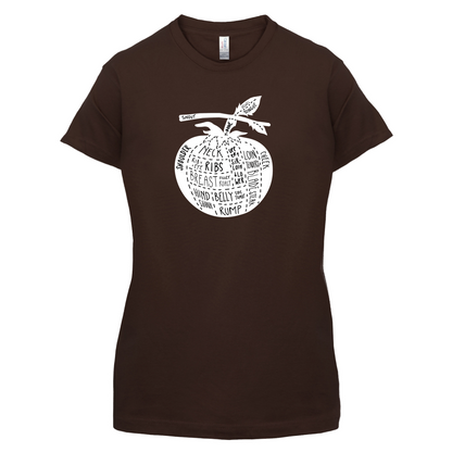 ButcherTomato Diagram Kids T Shirt