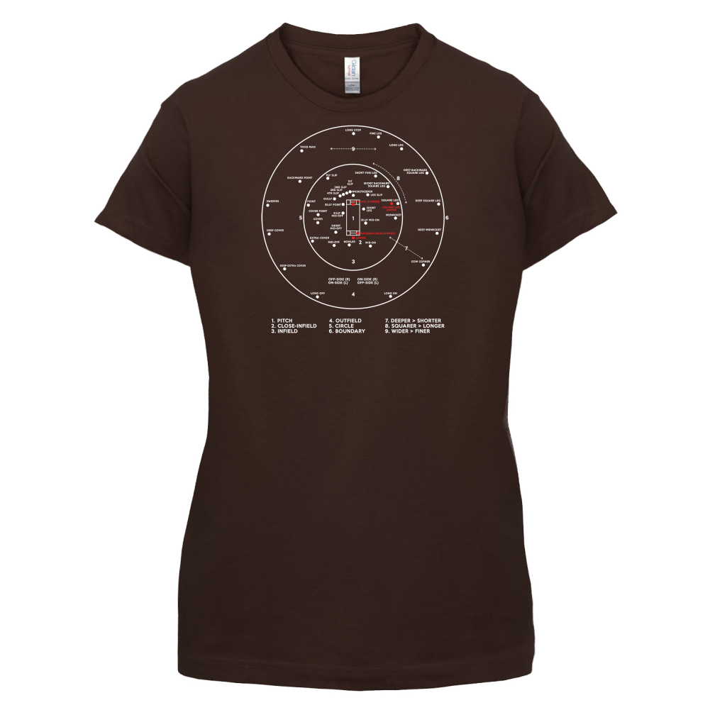 Cricket Ground Diagram T Shirt