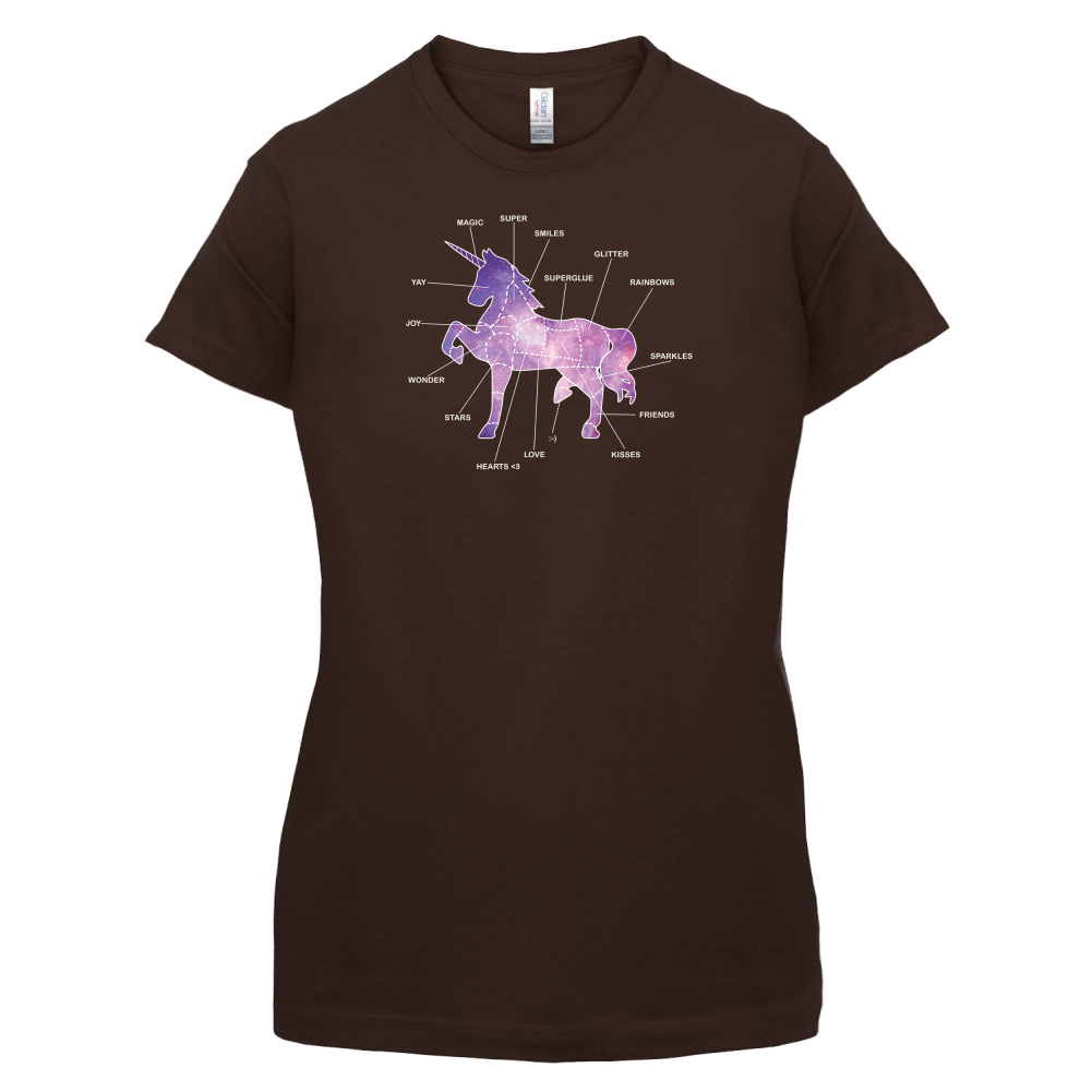 Unicorn Butchers Diagram T Shirt
