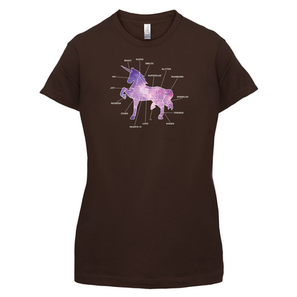 Unicorn Butchers Diagram T Shirt