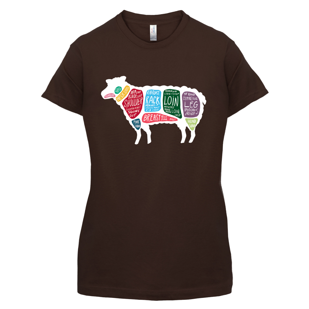 Butcher Sheep Diagram T Shirt