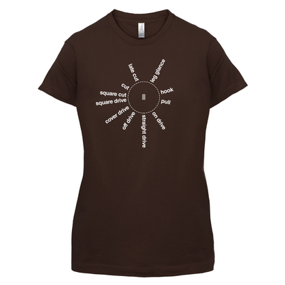 Cricket Batting Angles T Shirt