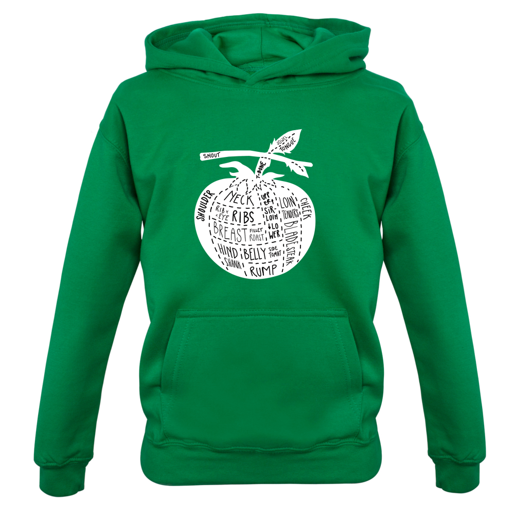 ButcherTomato Diagram Baby T Shirt