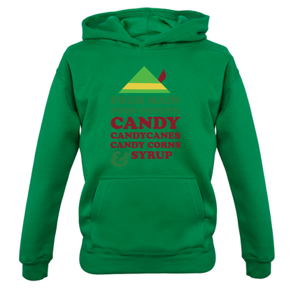 Christmas Food Groups Baby T Shirt