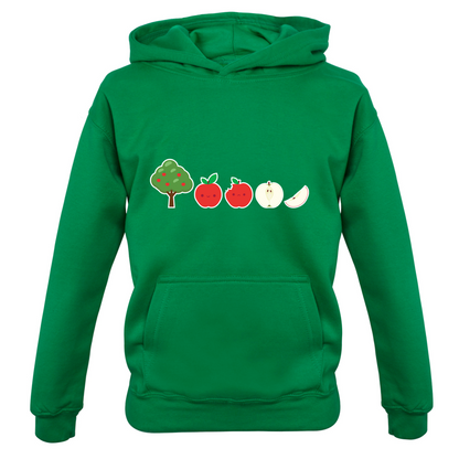 Evolution Of Apple Kids T Shirt