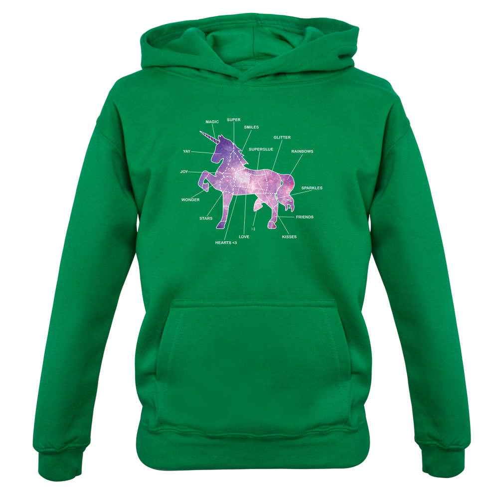 Unicorn Butchers Diagram Kids T Shirt