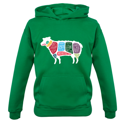 Butcher Sheep Diagram Kids T Shirt