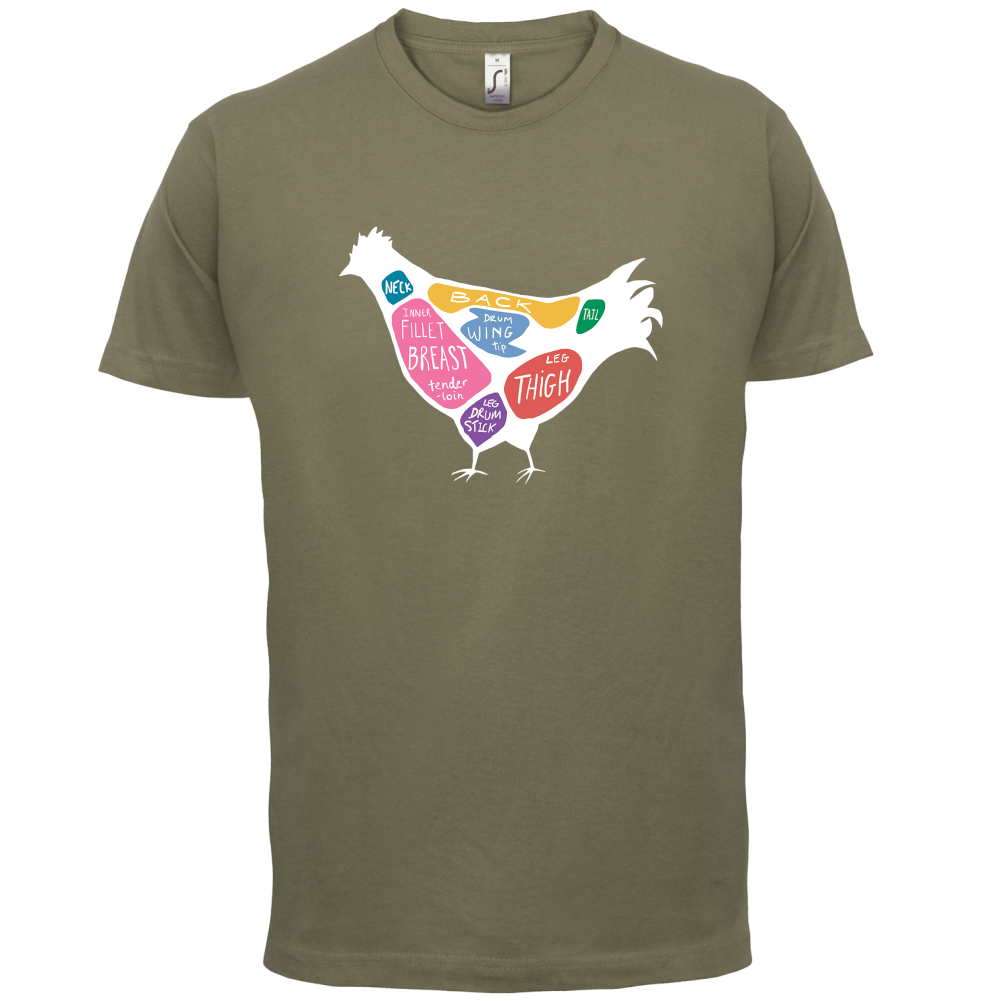 Butcher Chicken Diagram T Shirt