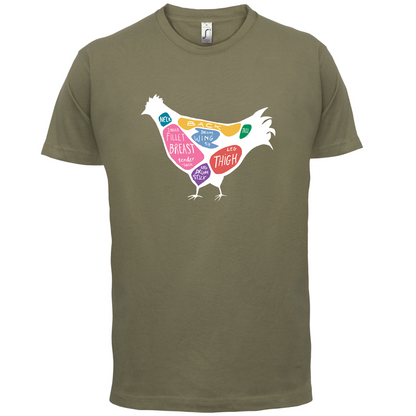 Butcher Chicken Diagram T Shirt
