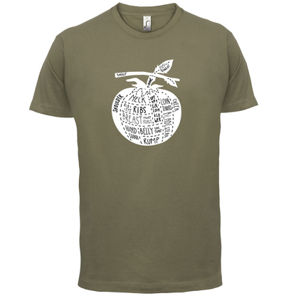 ButcherTomato Diagram Kids T Shirt