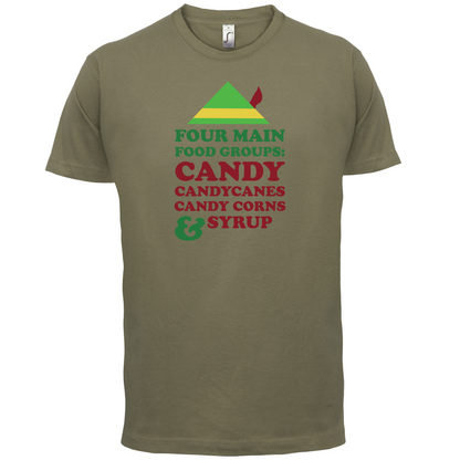 Christmas Food Groups T Shirt