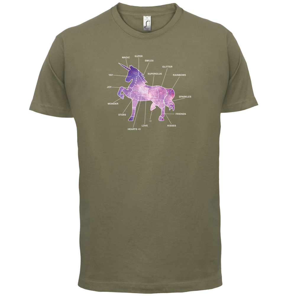 Unicorn Butchers Diagram T Shirt