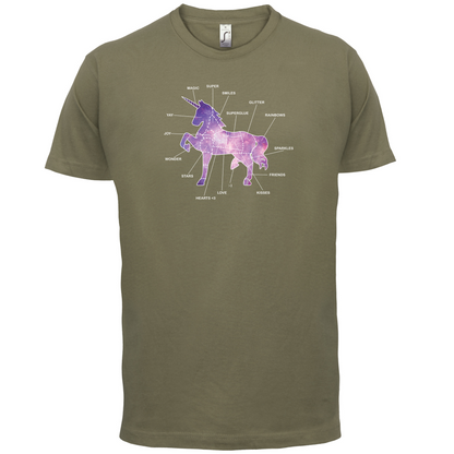 Unicorn Butchers Diagram T Shirt