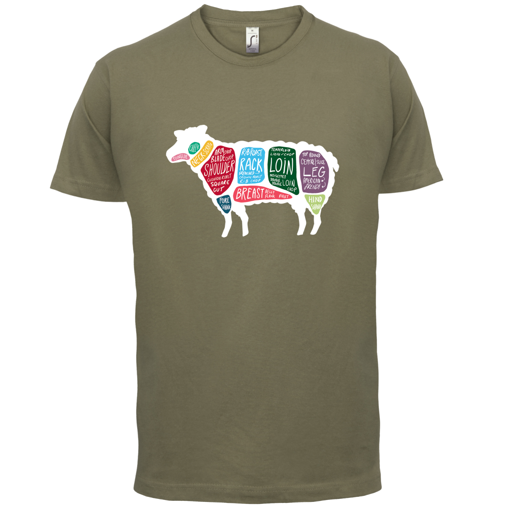 Butcher Sheep Diagram T Shirt