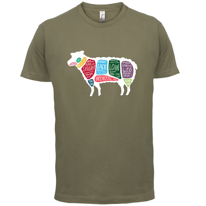 Butcher Sheep Diagram T Shirt