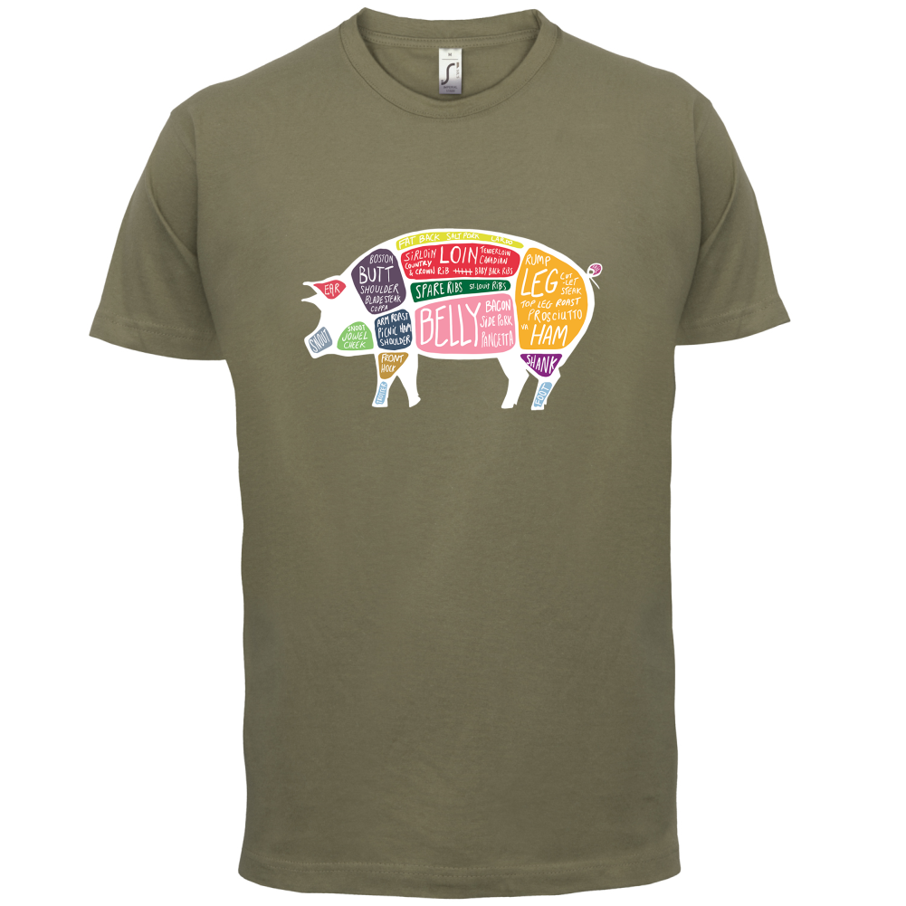 Butcher Pig Diagram T Shirt