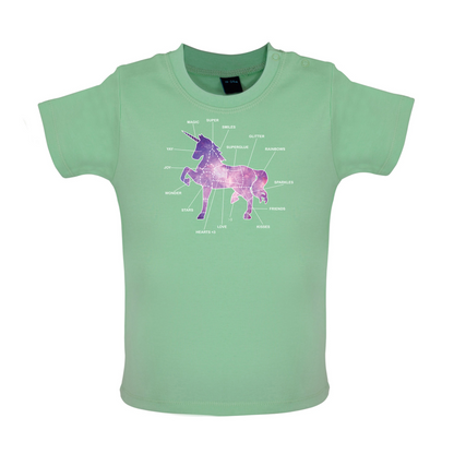 Unicorn Butchers Diagram Baby T Shirt