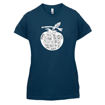ButcherTomato Diagram Kids T Shirt