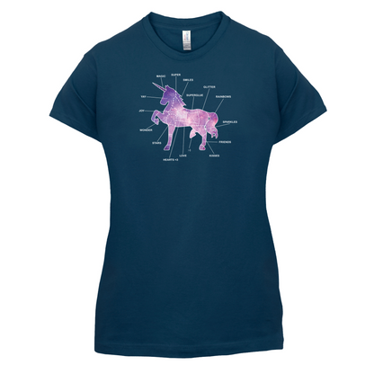 Unicorn Butchers Diagram T Shirt