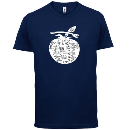 ButcherTomato Diagram Kids T Shirt