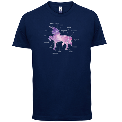Unicorn Butchers Diagram T Shirt