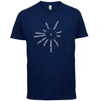 Cricket Batting Angles T Shirt