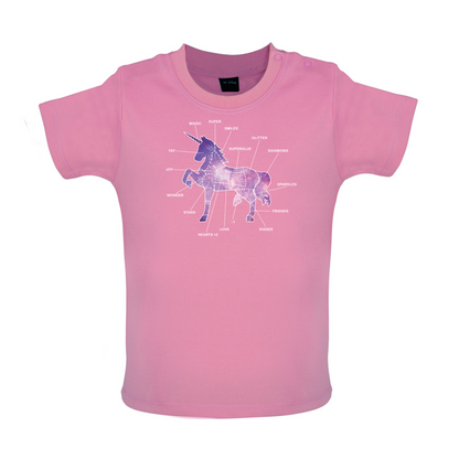 Unicorn Butchers Diagram Baby T Shirt