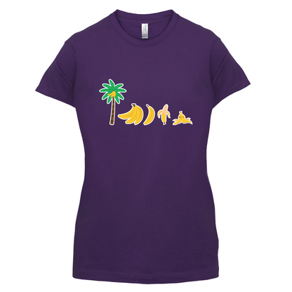 Evolution Of Banana T Shirt