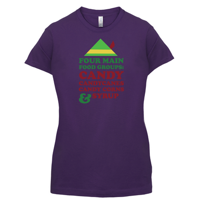 Christmas Food Groups T Shirt
