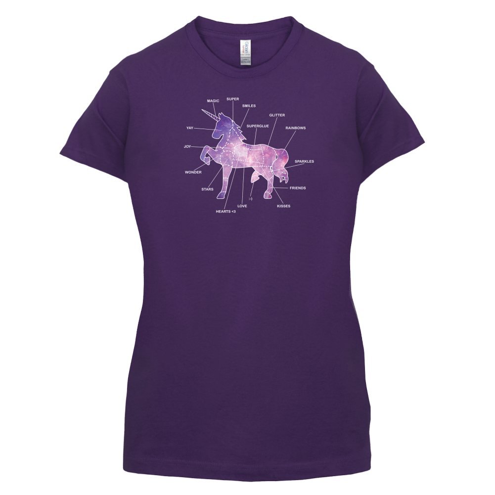 Unicorn Butchers Diagram T Shirt