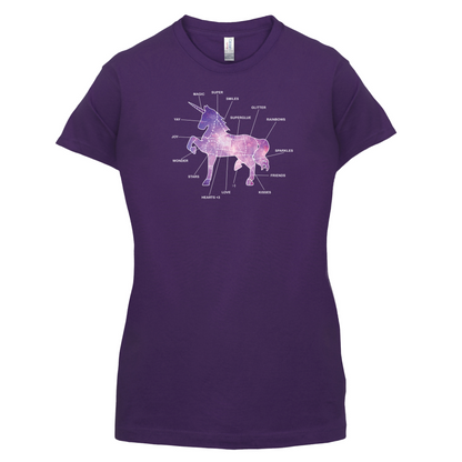 Unicorn Butchers Diagram T Shirt