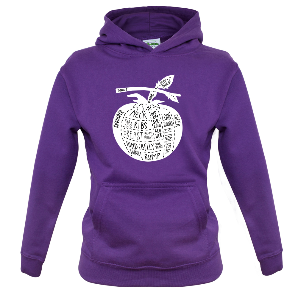 ButcherTomato Diagram Baby T Shirt