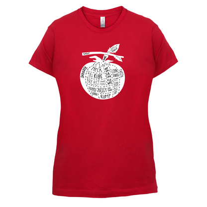 ButcherTomato Diagram Kids T Shirt