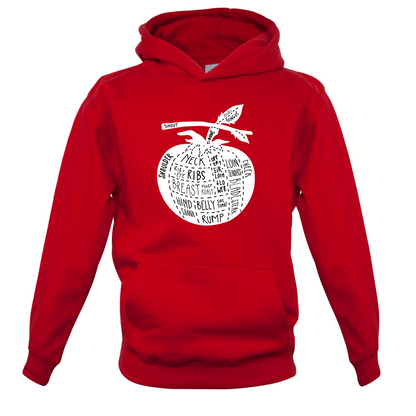 ButcherTomato Diagram Baby T Shirt