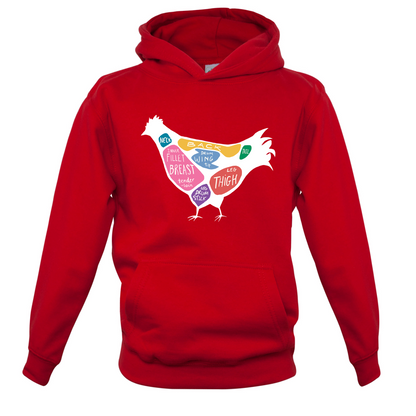 Butcher Chicken Diagram Kids T Shirt