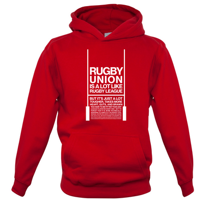 Rugby Union  Kids T Shirt
