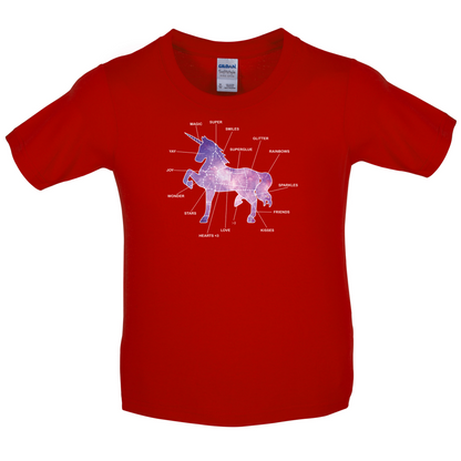 Unicorn Butchers Diagram Kids T Shirt
