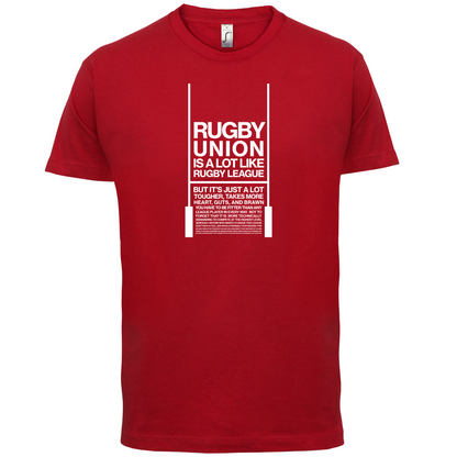 Rugby Union  T Shirt