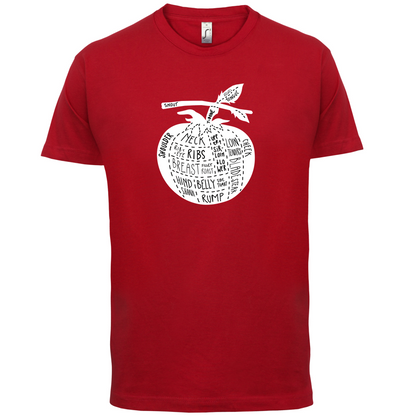 ButcherTomato Diagram Kids T Shirt