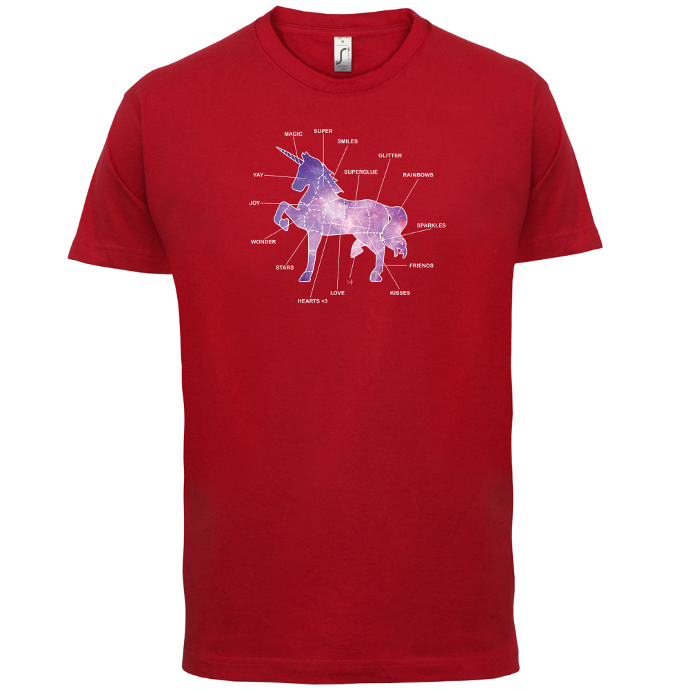 Unicorn Butchers Diagram T Shirt