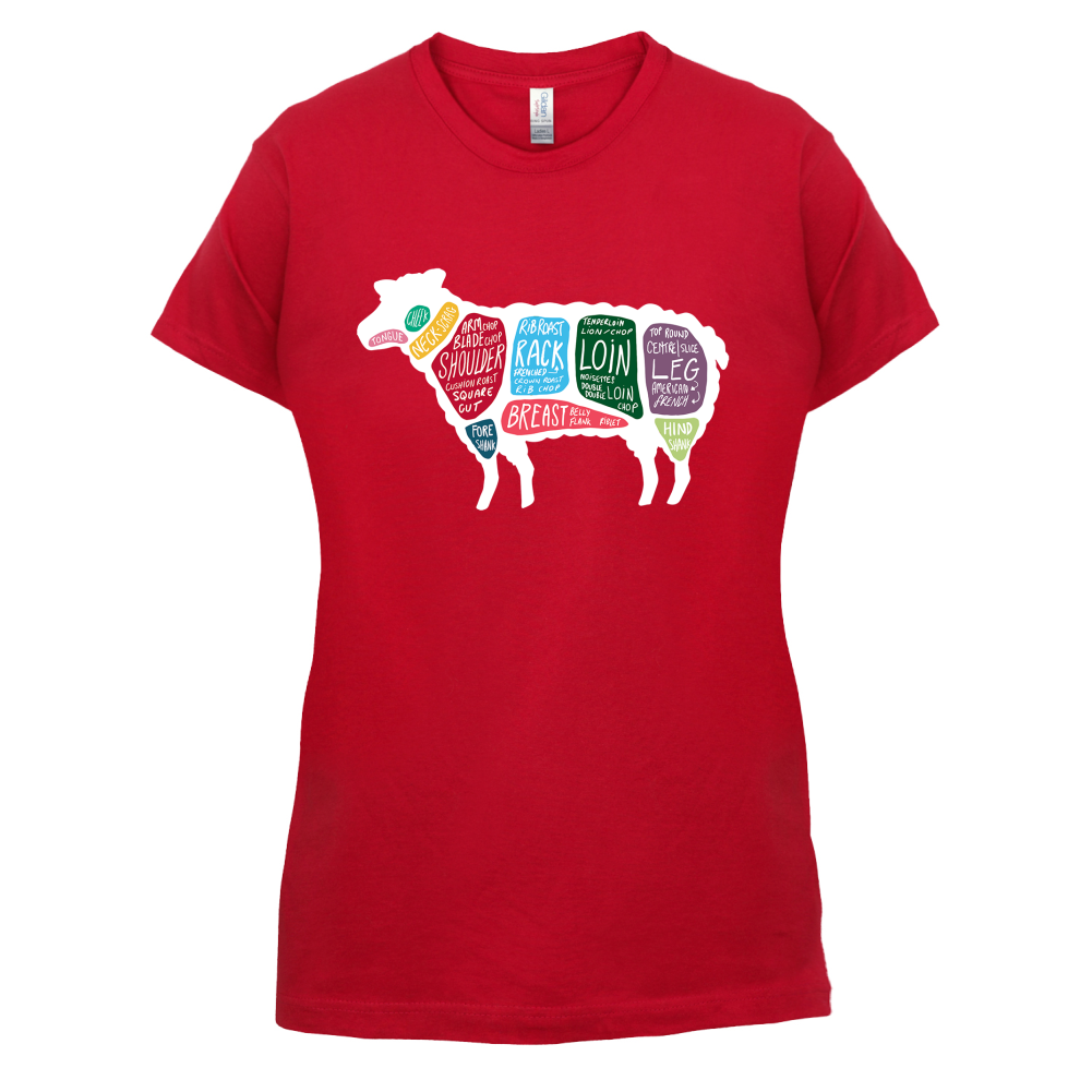 Butcher Sheep Diagram T Shirt