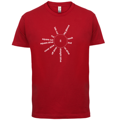 Cricket Batting Angles T Shirt