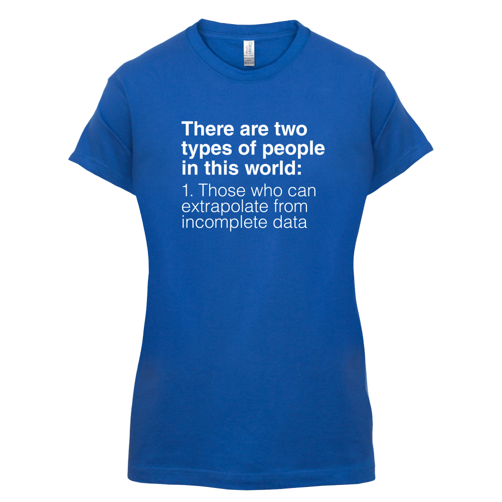 Two Types Of People T Shirt