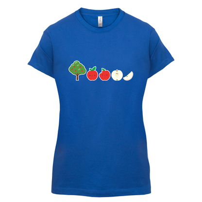 Evolution Of Apple T Shirt