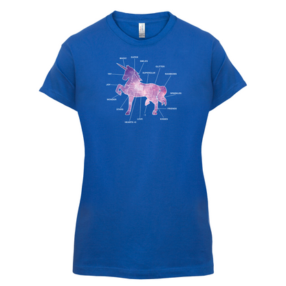 Unicorn Butchers Diagram T Shirt