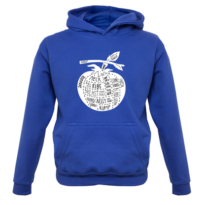 ButcherTomato Diagram Baby T Shirt