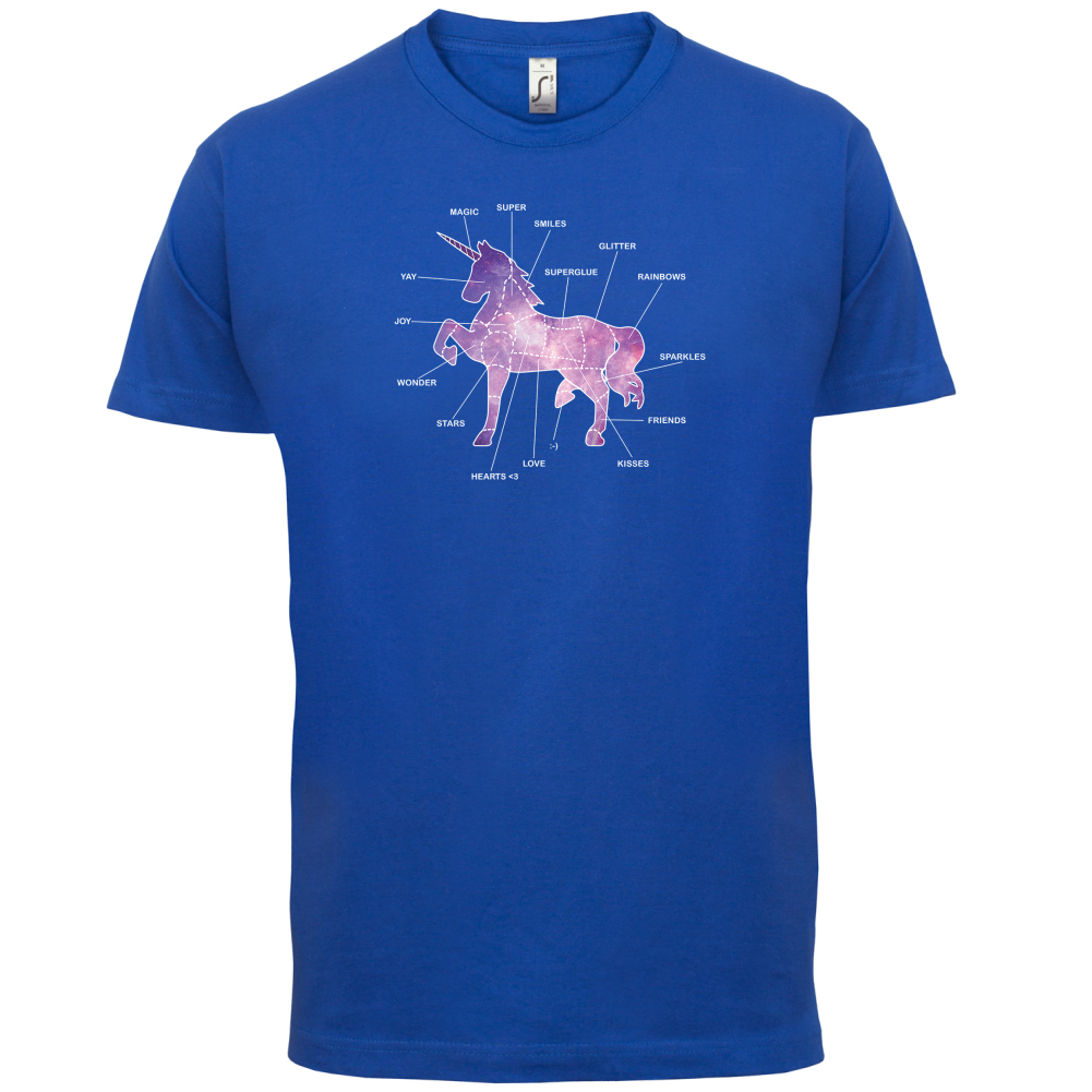 Unicorn Butchers Diagram T Shirt